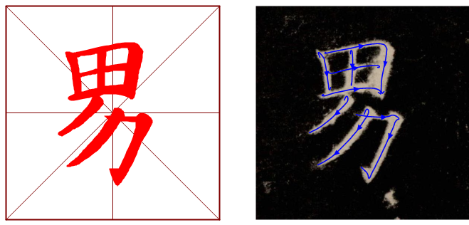 书法教室学习字帖